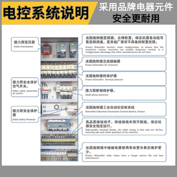 全自動電腦洗車機(jī)價格表