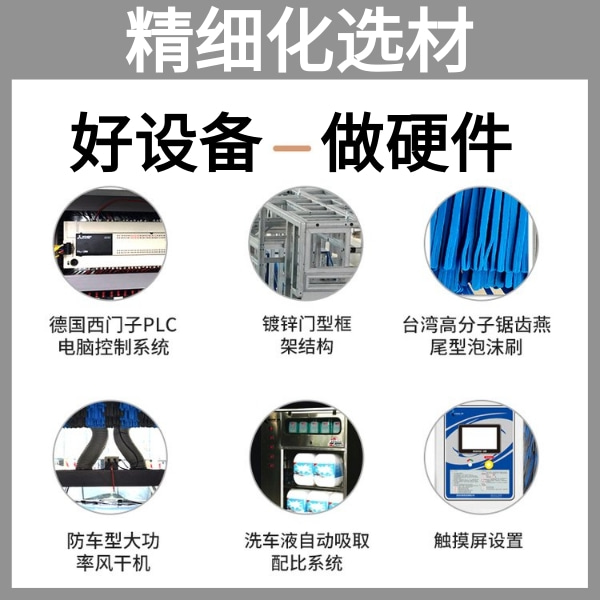呂梁隧道式全自動洗車機 呂梁隧道式全自動洗車機